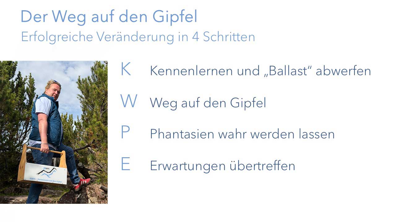 4 Schritte auf den Weg zum Gipfel